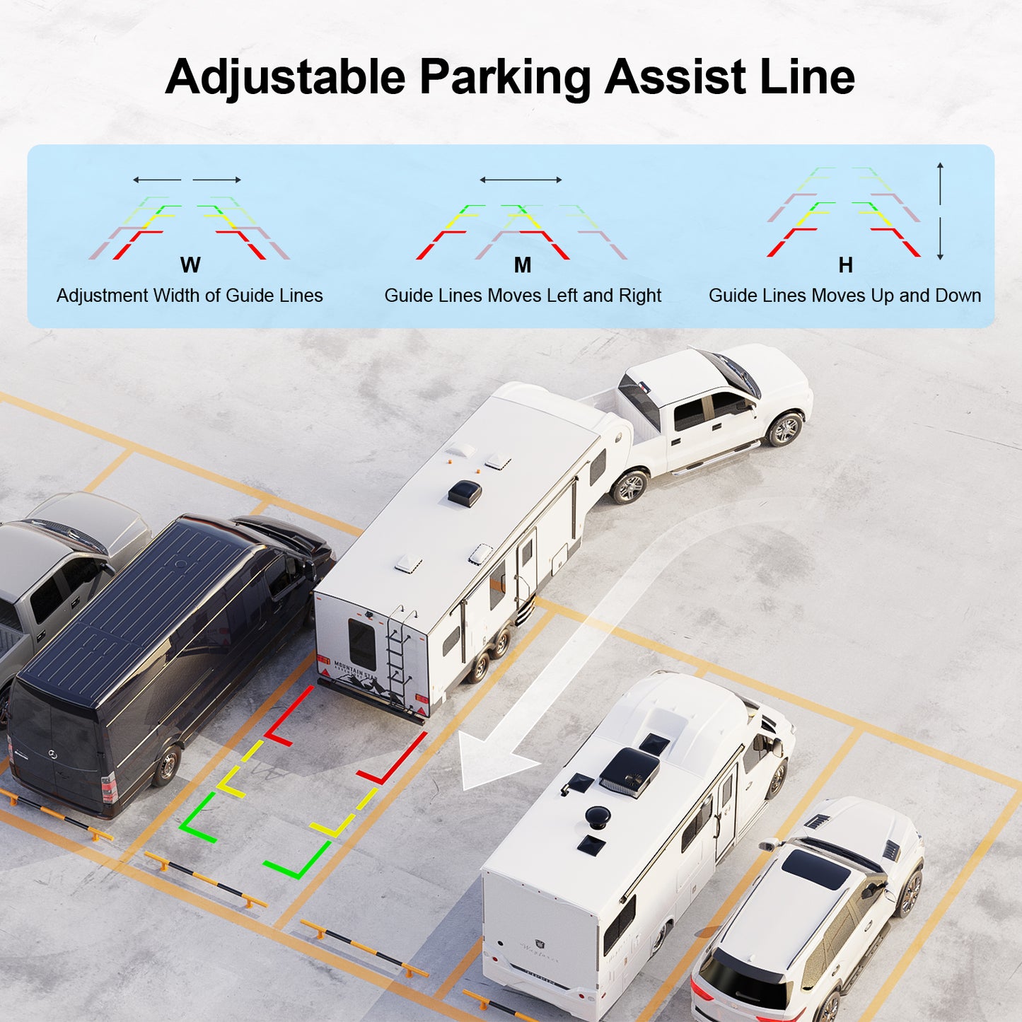 Fookoo HD 10" Magnetic Wireless Backup Camera, 10" IPS Split Screen Monitor, Rechargeable 2 Side View 1 Rear View Cameras,Low Consumption 1-Min Install No Drilling Recording for Trailer Truck DCX103
