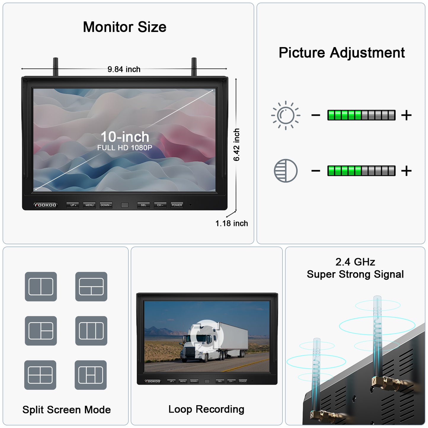 Fookoo HD 10" Magnetic Wireless Backup Camera, 10" IPS Split Screen Monitor, Rechargeable 2 Side View 1 Rear View Cameras,Low Consumption 1-Min Install No Drilling Recording for Trailer Truck DCX103