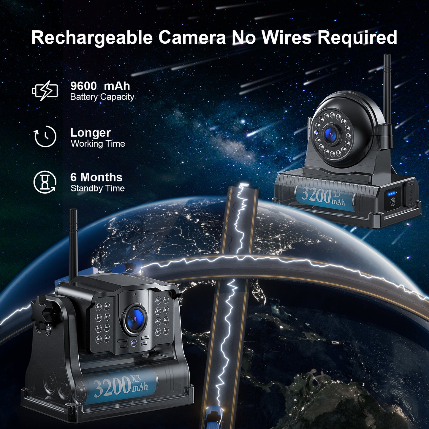 Fookoo 1080P 9" Magnetic Wireless Backup Camera, HD 9" IPS Monitor, Rechargeable 2 Side View 1 Rear View Cameras,1 Min Easy Install, Long Battery Life No Drilling IR Light for Trailer RV Truck DCX903