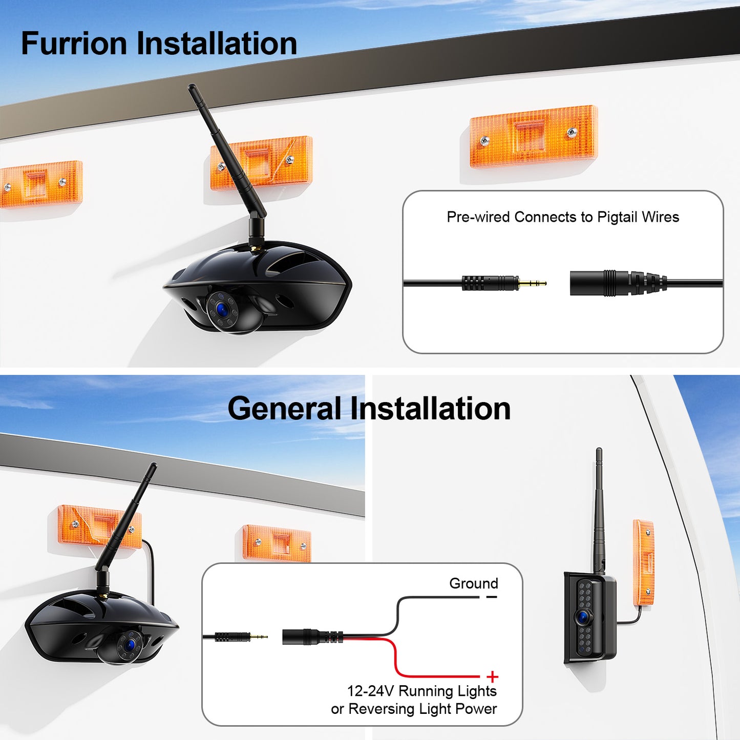 Fookoo HD 10" Wireless 4 RV Backup Camera System for Furrion Pre-Wired RV Truck Trailer, 10" IPS Monitor, 2 Side View 2 Rear View Cameras, Split Screen IR Night Vision Recording Waterproof - D10Y4