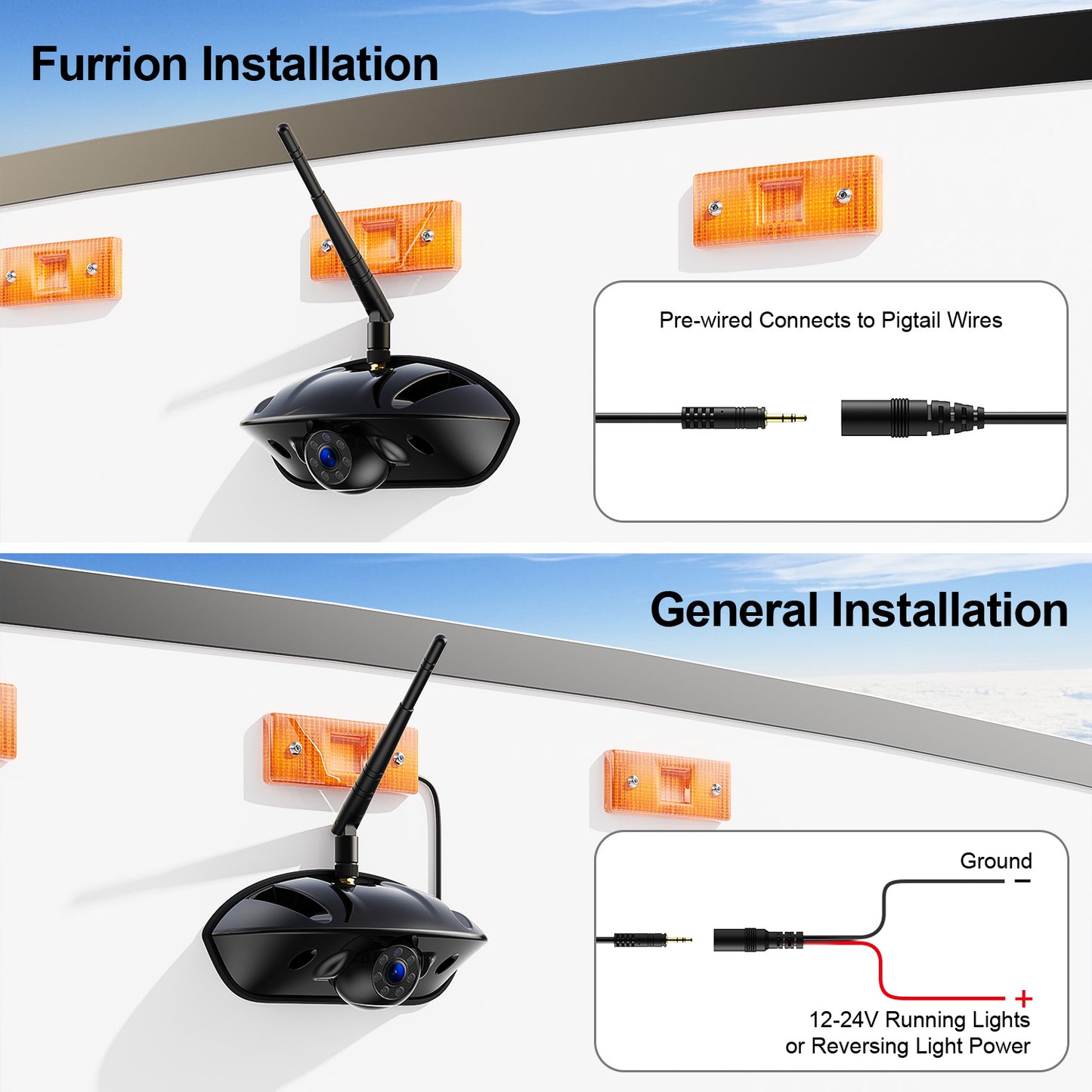 Fookoo 1080P 10" Wireless RV Backup Camera System for Furrion Pre-Wired RV Truck Trailer, 10" HD IPS Monitor & 2 Rear View Cameras, Dual Split Screen IR Night Vision Recording Waterproof - D10Y2