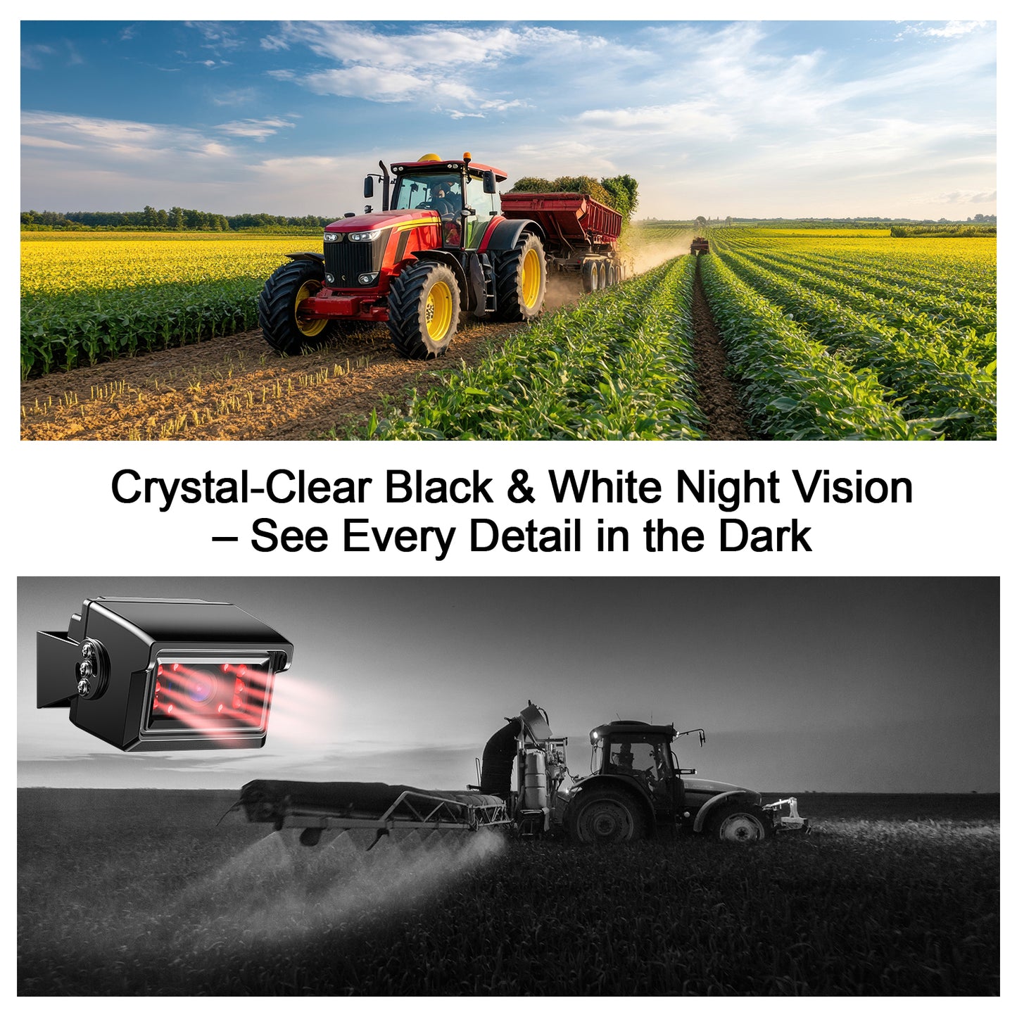 Fookoo 7" HD 1080P Wired Backup Camera System, IP69 Waterproof Vibration-Proof Rear View Camera IR Night Vision Dual Split Screen for Tractor/Excavator/Truck/Skid Steer/Harvester/Caravan (DY701)