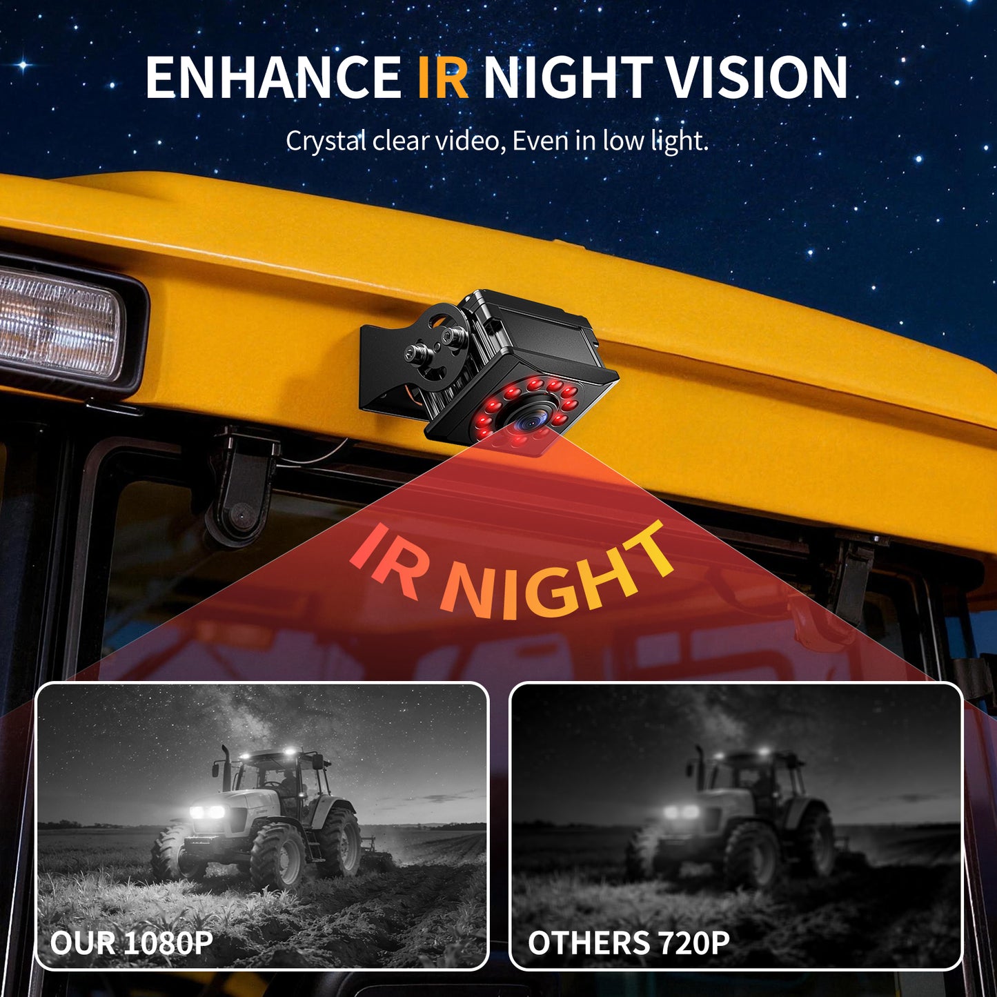 Fookoo 1080P AHD Wired Backup Camera System, 7" Touchscreen Monitor Blind Spot Detection 10G Vibration-Proof Rear Camera for Tractor Truck Excavator Caravan Skid Steer Harvester MP3 MP5 Waterproof DVR